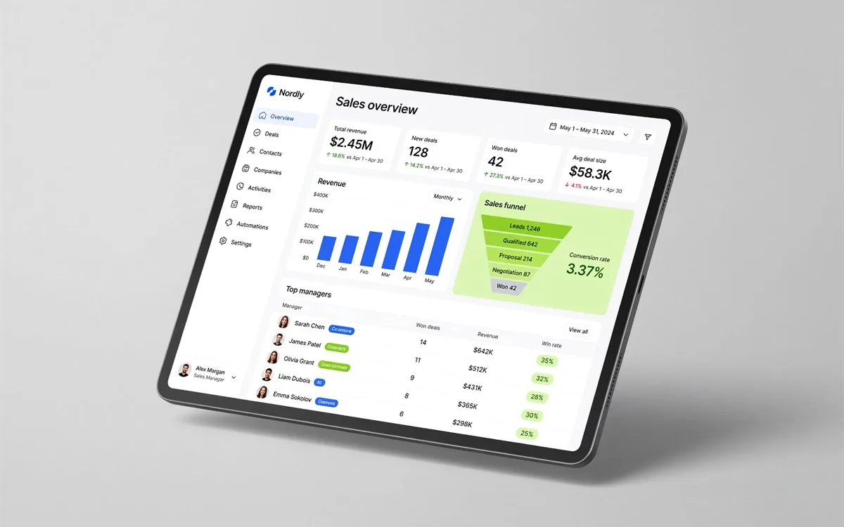 Аналитика продаж в CRM под бизнес: воронка и отчёты