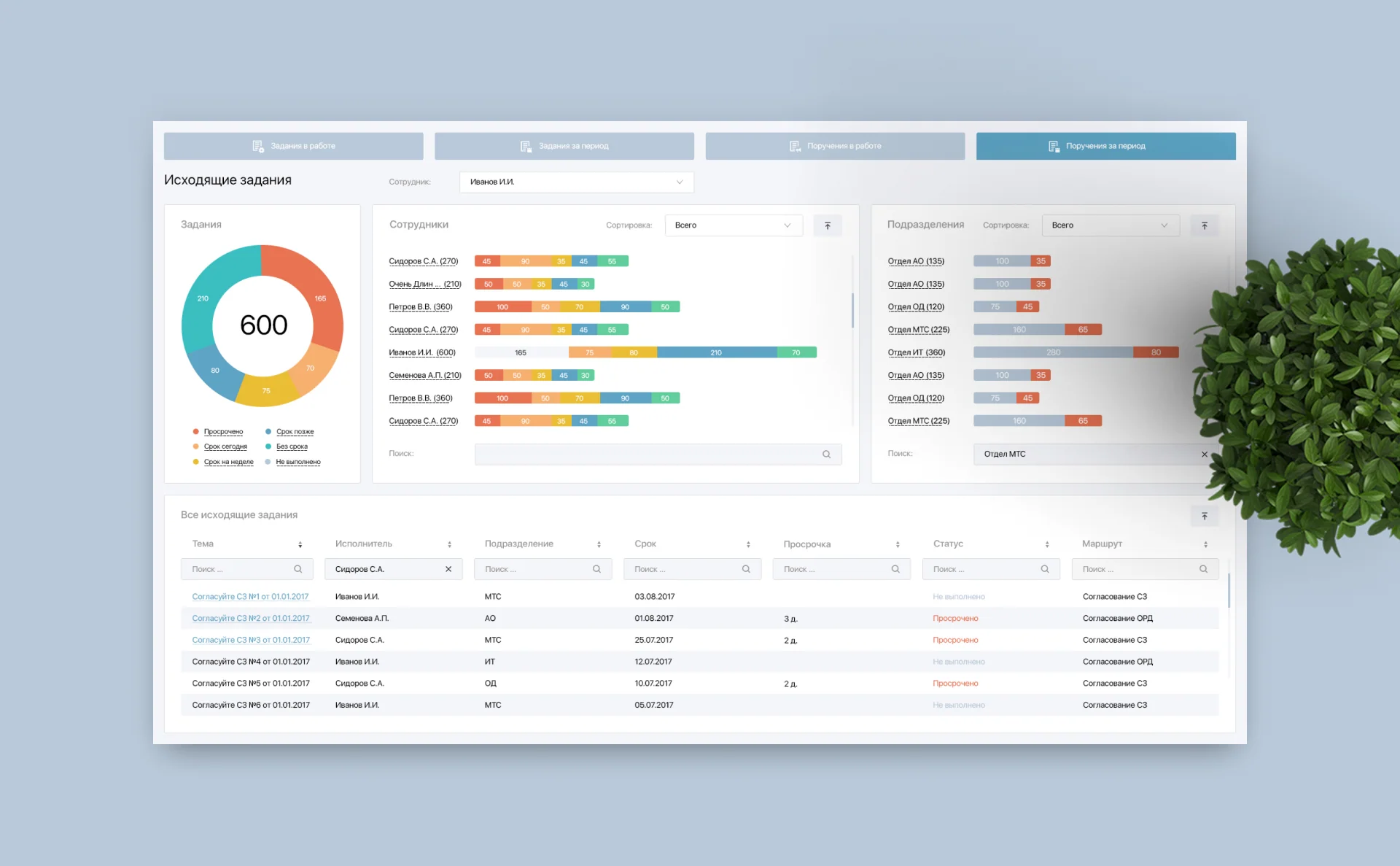 Дизайн CRM-системы транспортной компании Amiros — макет 6