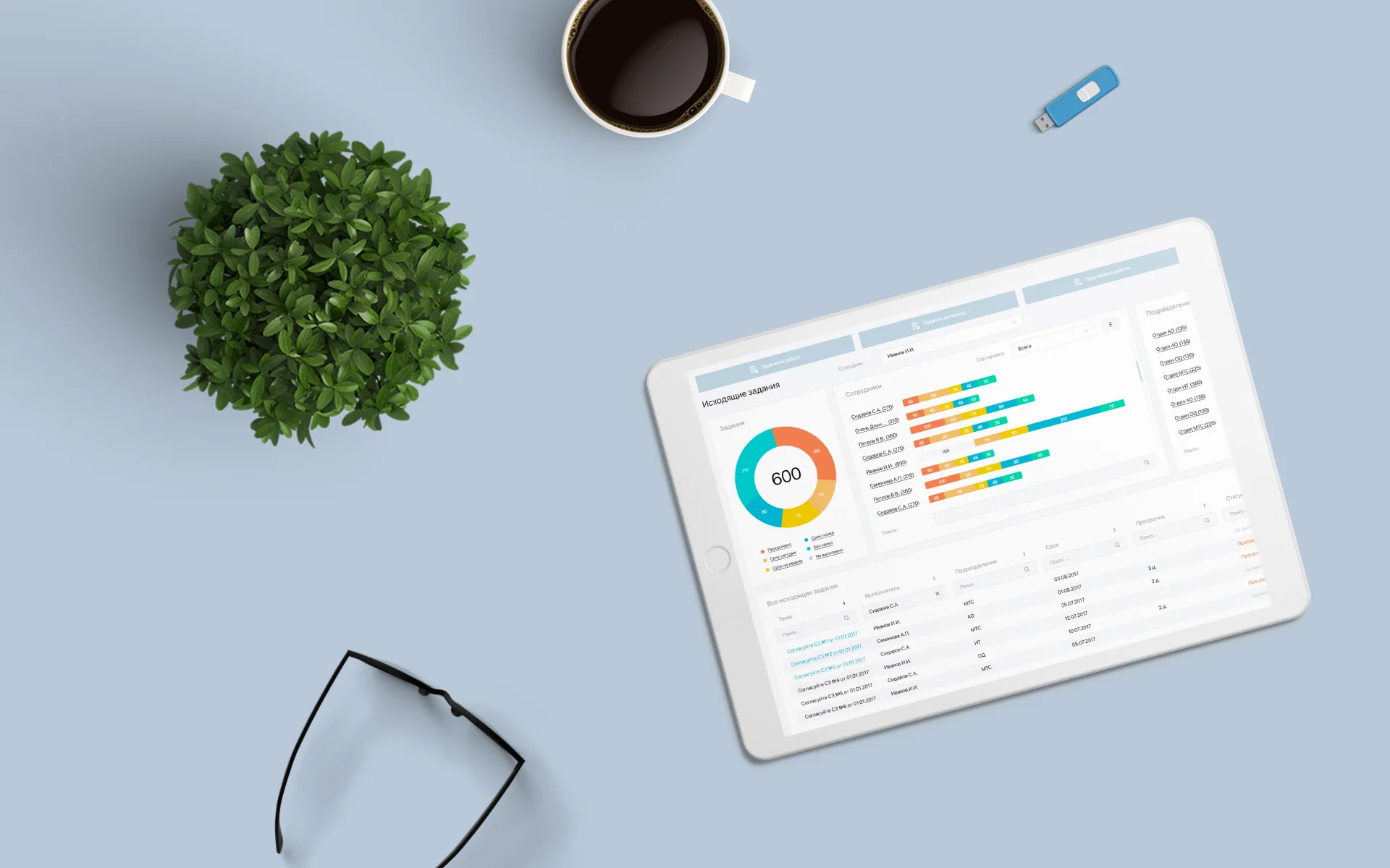 Дизайн CRM-системы транспортной компании Amiros — макет 8
