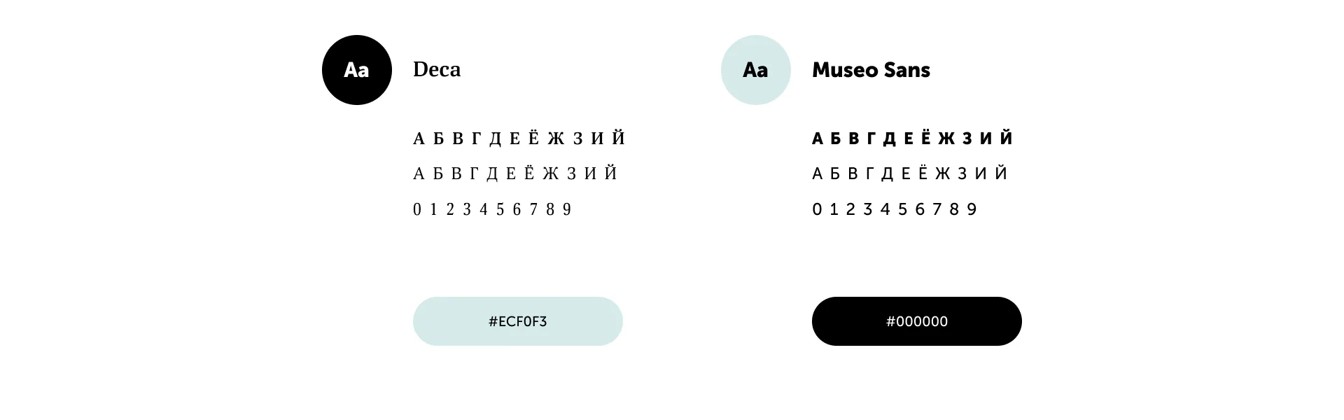 Дизайн мобильного приложения для магазина Avenue Boutique — макет 3