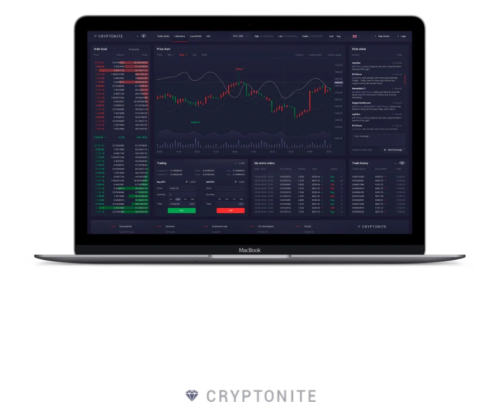 Дизайн криптовалютной биржи CRYPTONIT — макет 13