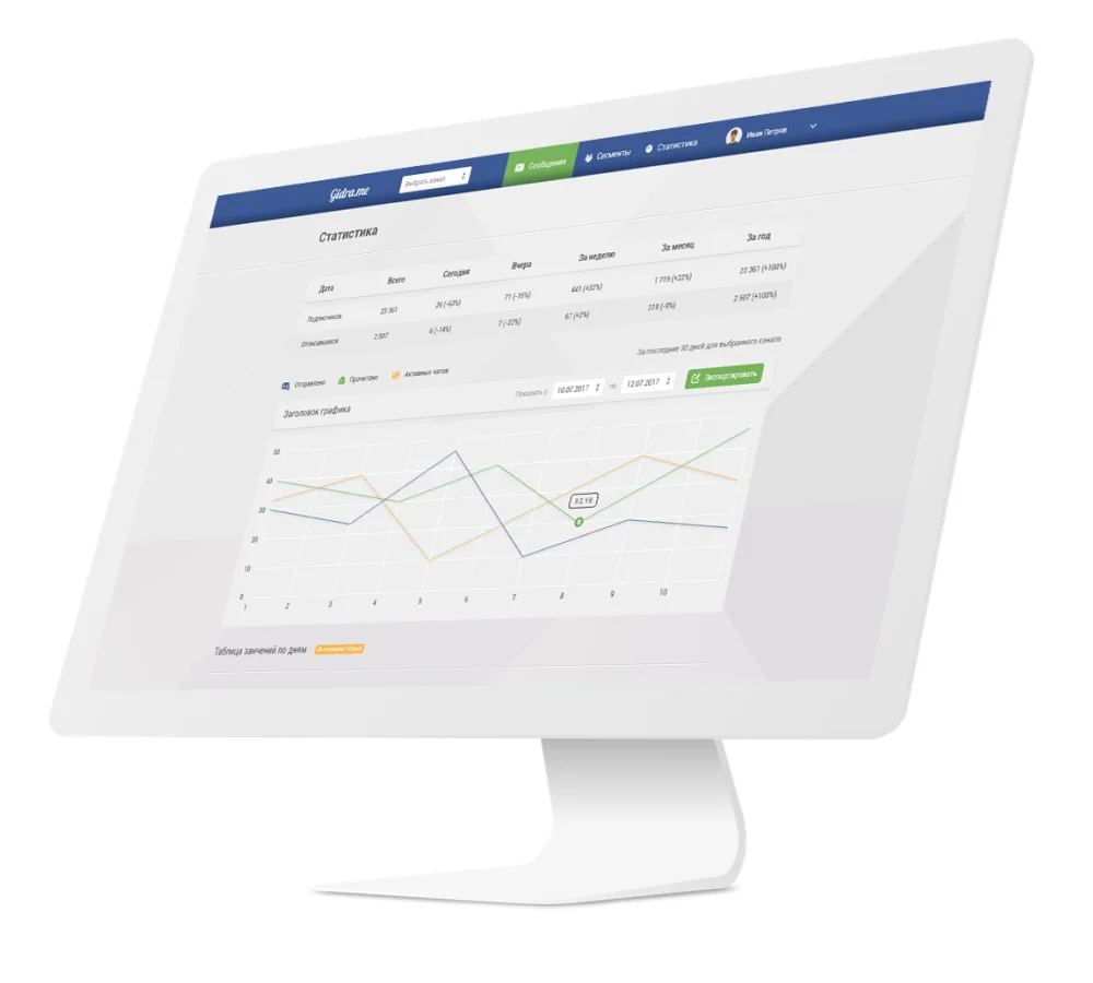 Дизайн CRM-системы для работы с соцсетями Gidra.me — макет 5