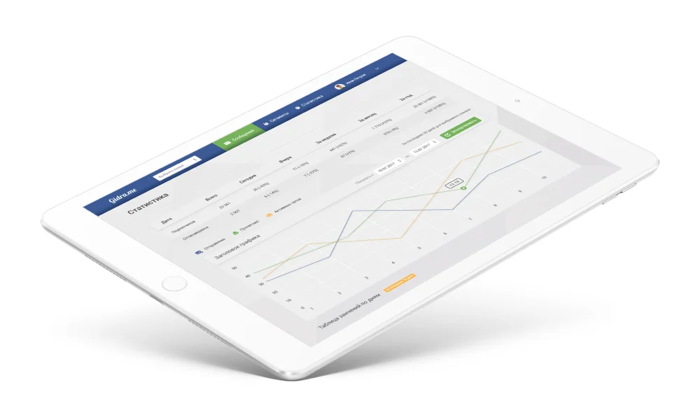 Дизайн CRM-системы для работы с соцсетями Gidra.me — макет 7