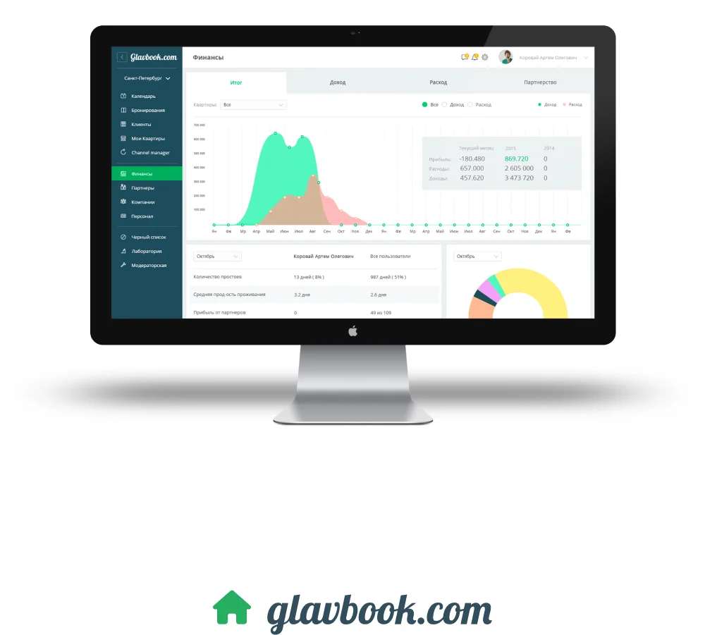Дизайн CRM посуточного бронирования квартир Glavbook — макет 15